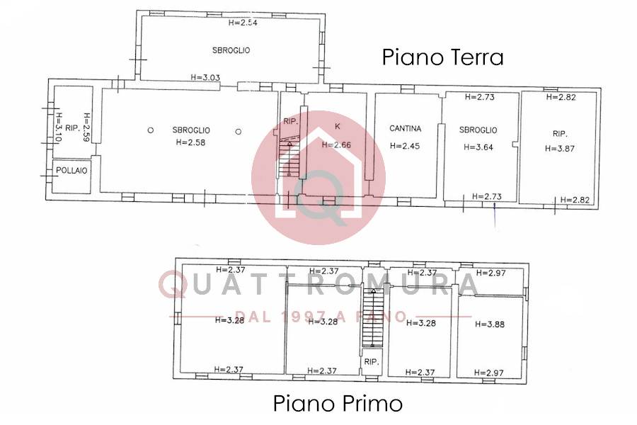Immagine annuncio immobiliare quattromura fano