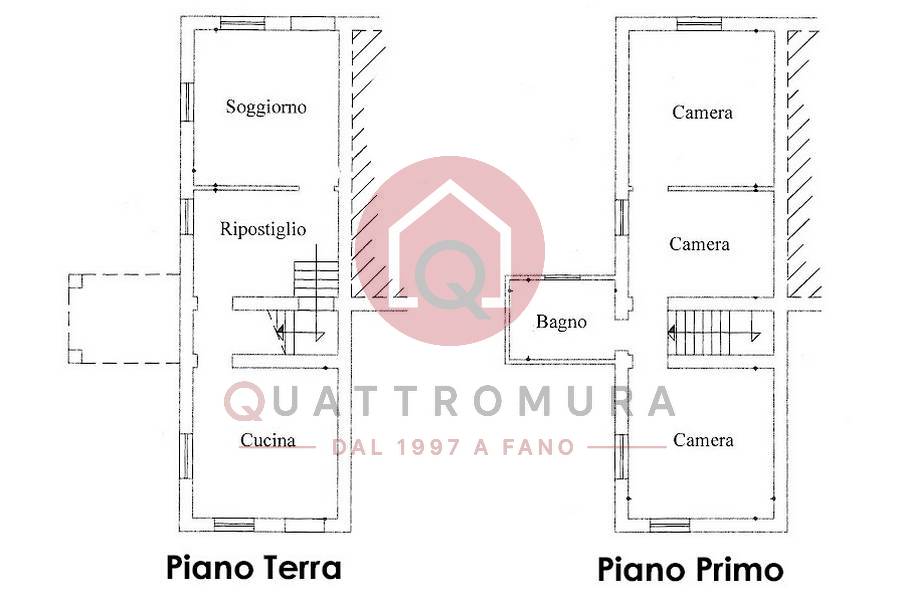 Immagine annuncio immobiliare quattromura fano
