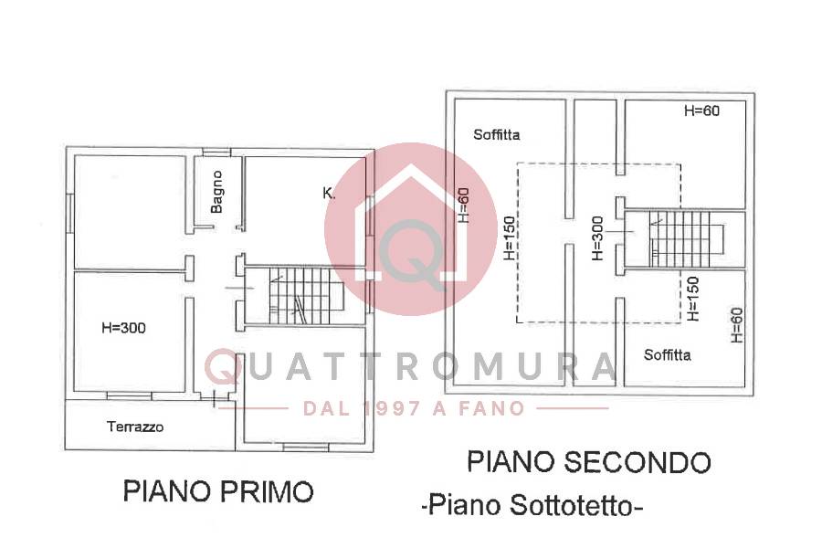 Immagine annuncio immobiliare quattromura fano