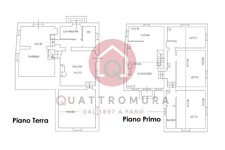 Immagine annuncio immobiliare quattromura fano