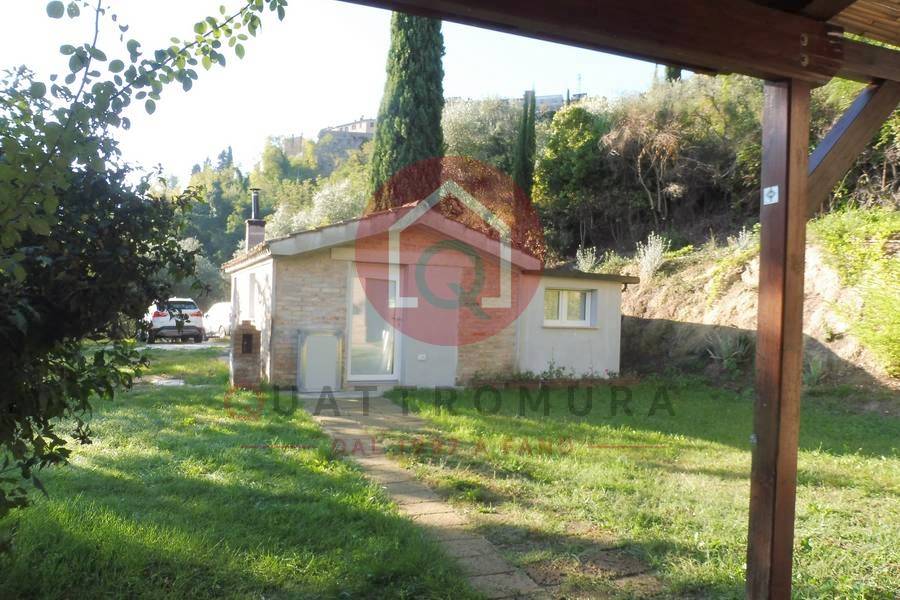 Immagine annuncio immobiliare quattromura fano